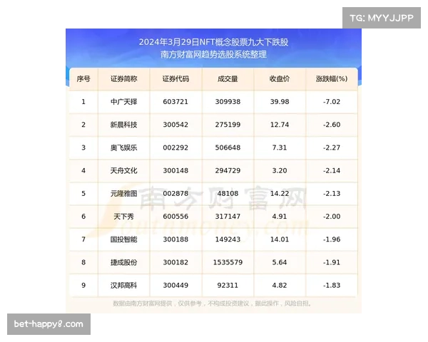 从纸质票到动态NFT：一位太阳队季票持有者二十年的票务体验变迁
